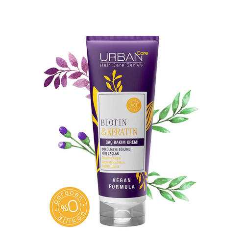 Biotin & Keratin Hair Care Cream 250Ml - 2