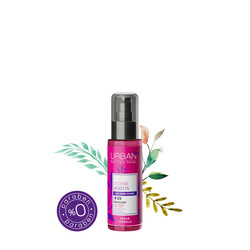 Intense Keratin Hair Care Serum 75Ml - 2